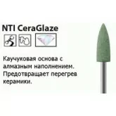 Полиры CeraGlaze 